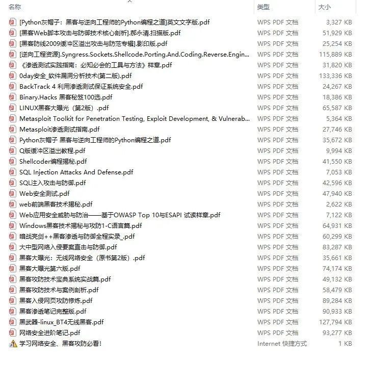 10款最佳免费WiFi黑客工具（附传送门）(1)，2024年最新网络安全面试送分题