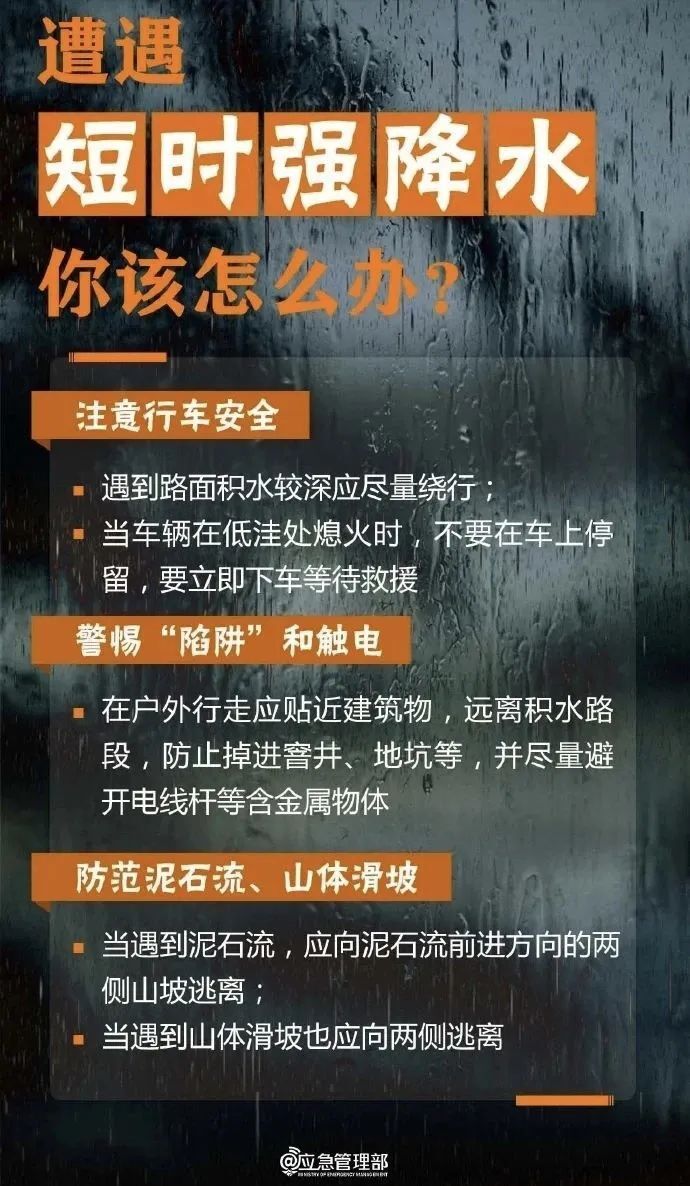 北京启动全市防汛三级应急响应