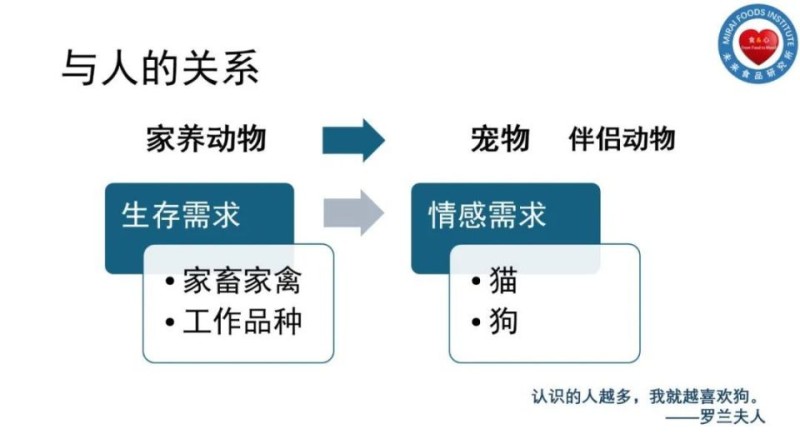 宠物与人类共生微生物