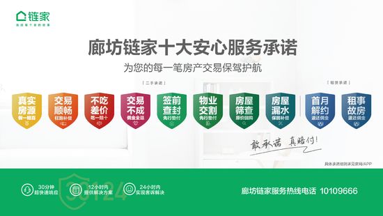 精准把脉房产交易痛点  廊坊链家品质服务再升级