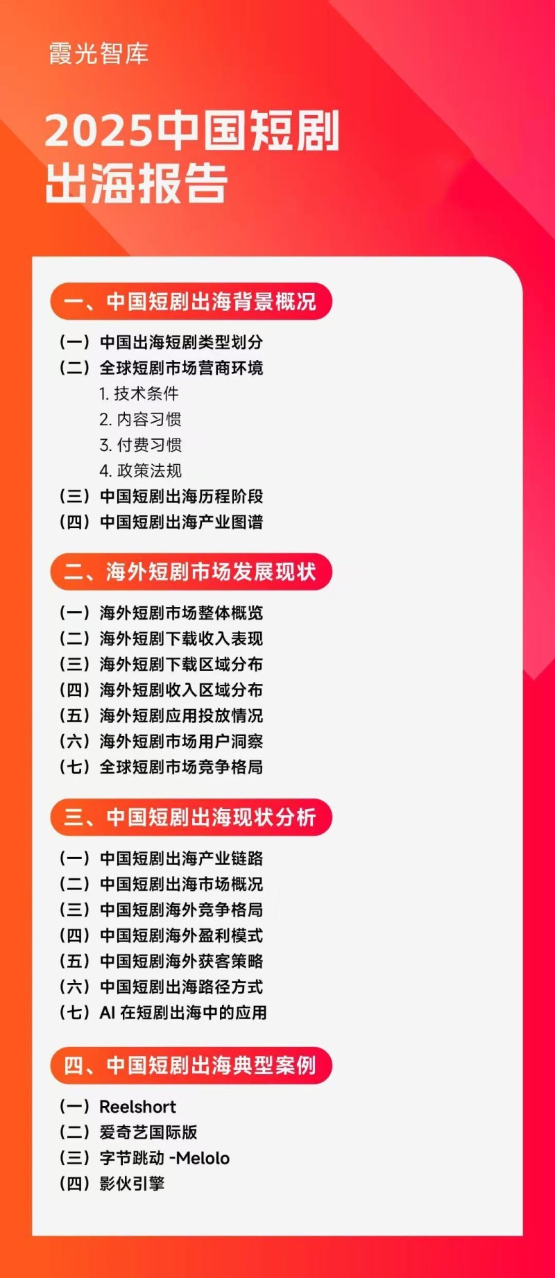 内容“新物种”，全球“闪电战”｜2025中国短剧出海报告