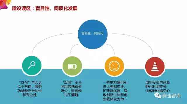 免费在线写作平台推荐:功能全面、资源丰富、满足各种写作需求 免费在线写作平台推荐:功能全面、资源丰富、满足各种写作需求