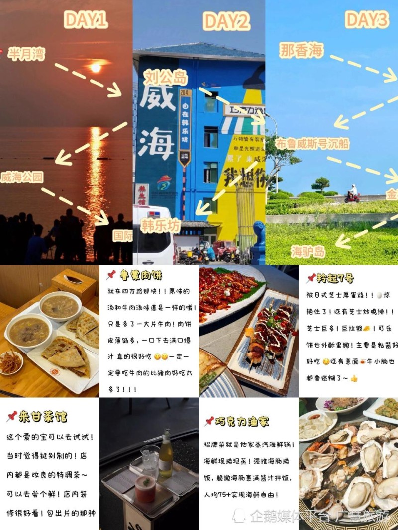 J人三日游行程，威海旅游攻略_腾讯新闻