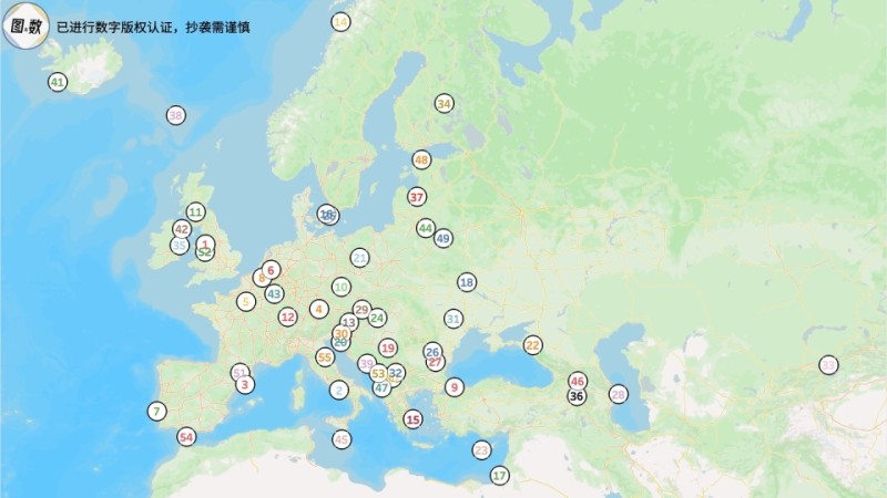 欧洲五十四个顶级足球联赛最新赛季的冠军_腾讯新闻