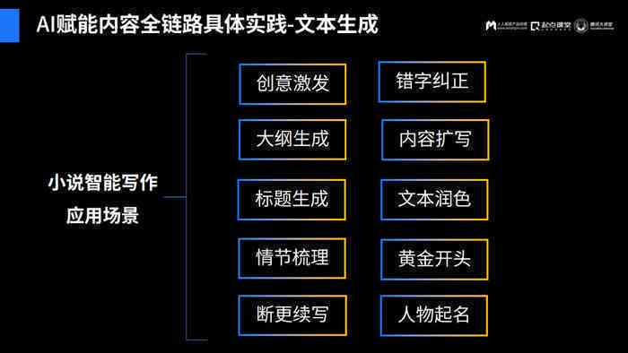 腾讯新闻ai写作